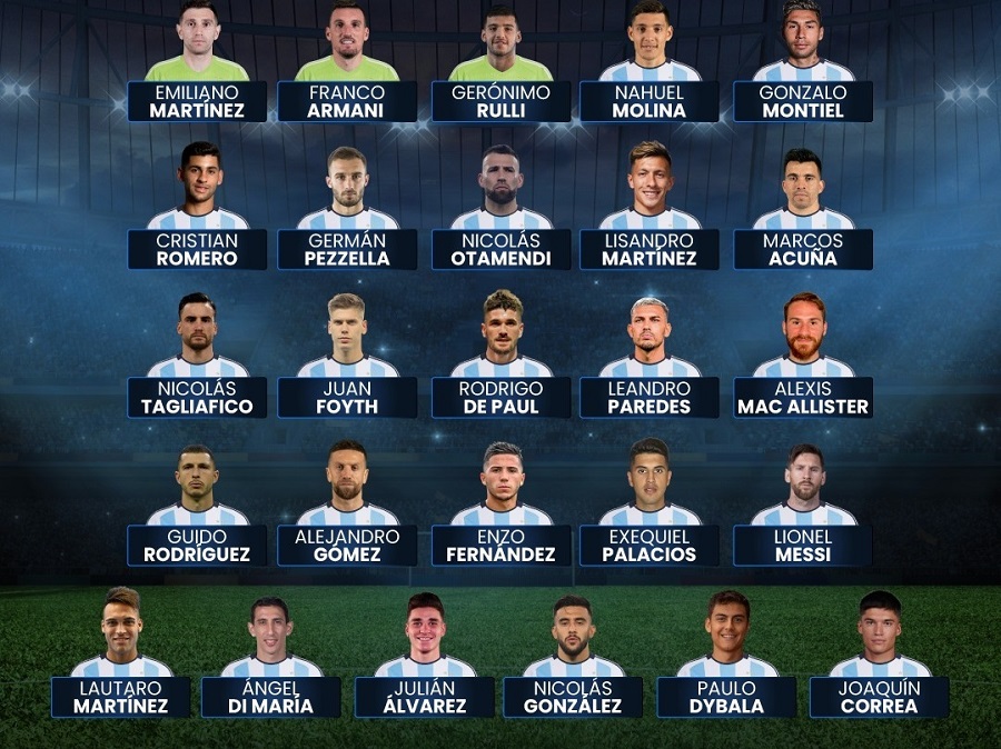 Posible Alineación De Instituto Ante Lanús: Novedades En La Lista De Convocados Posible Alineación De Instituto Ante Lanús: Novedades En La Lista De Convocados