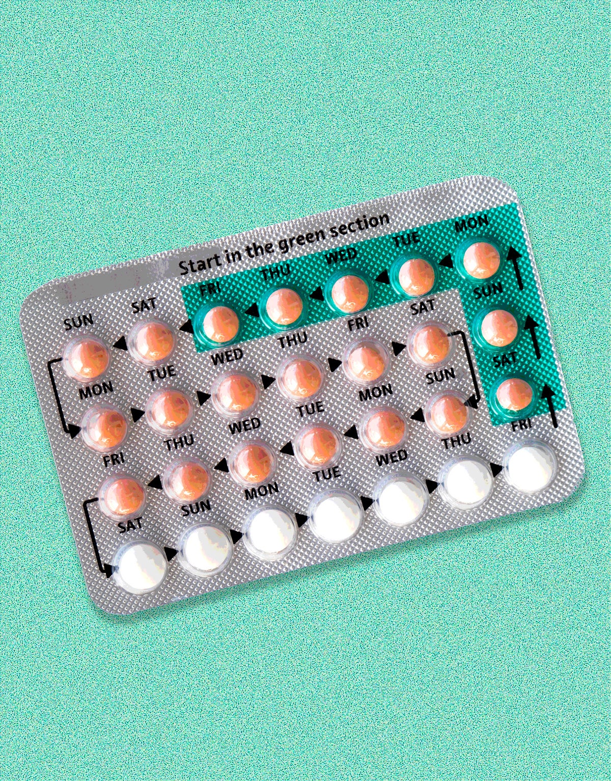 Post-Roe America: How OTC Birth Control Reshapes Family Planning Post-Roe America: How OTC Birth Control Reshapes Family Planning