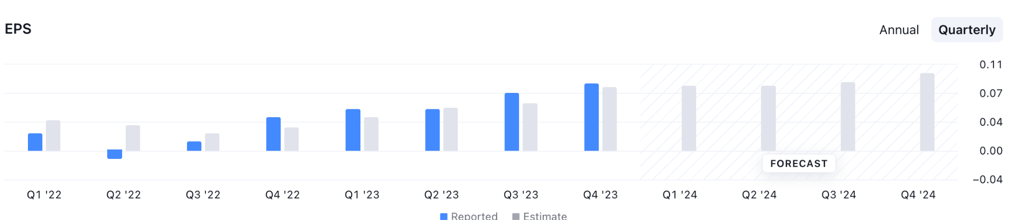 Pre-May 5th Palantir Stock Analysis: Key Factors To Consider Pre-May 5th Palantir Stock Analysis: Key Factors To Consider
