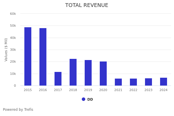 Pre-Q2 Earnings: Apple Stock Underperforms Pre-Q2 Earnings: Apple Stock Underperforms