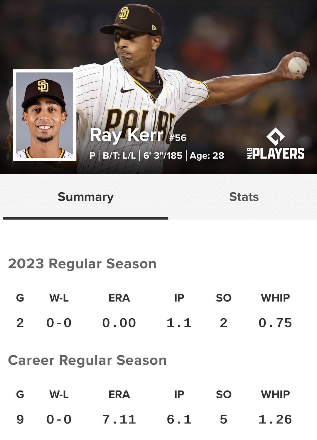 Predicting The Giants-Padres Game: Outright Win Or Narrow Defeat For Padres? Predicting The Giants-Padres Game: Outright Win Or Narrow Defeat For Padres?