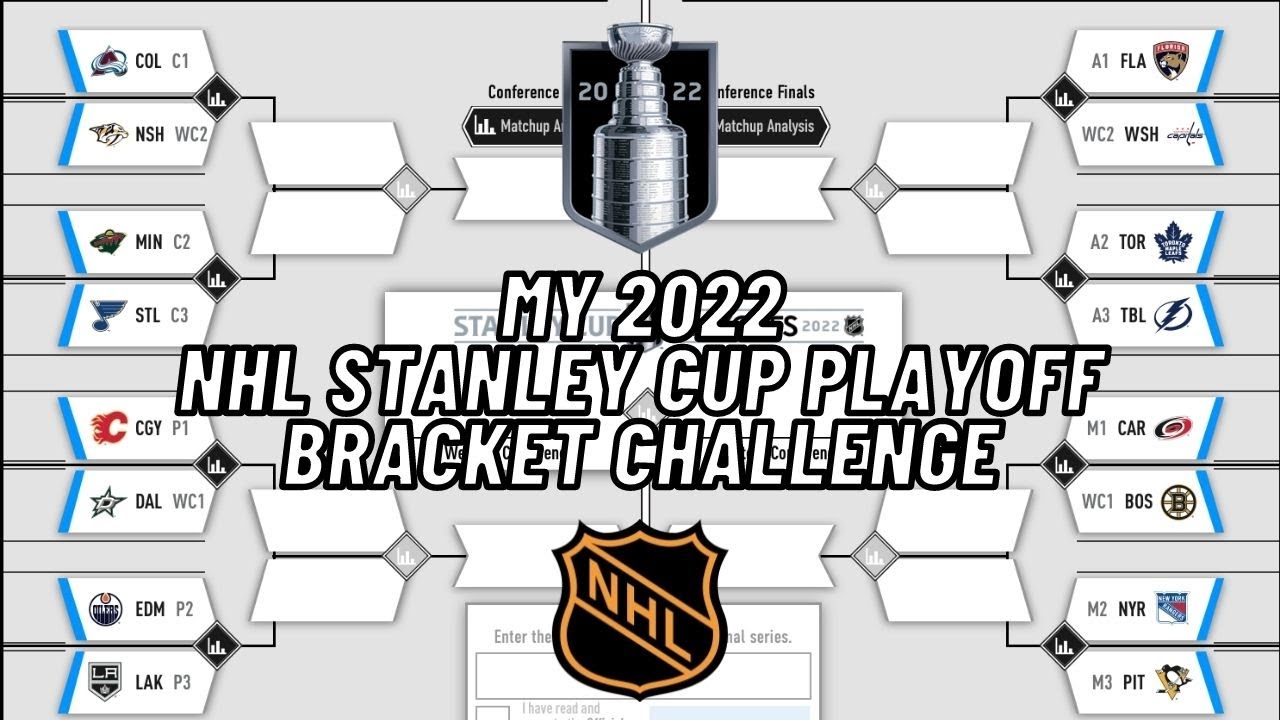 Predicting The Stanley Cup Winner: A Look At The NHL Playoff Bracket Predicting The Stanley Cup Winner: A Look At The NHL Playoff Bracket