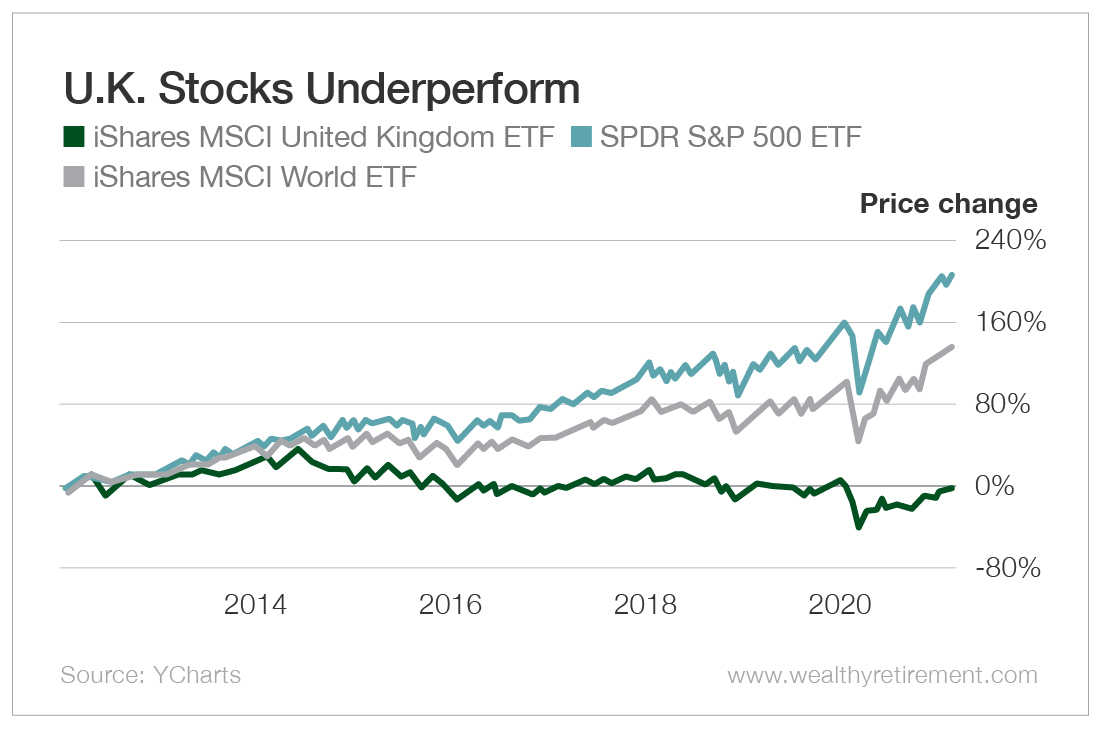 Prediction: 2 Stocks Poised To Outperform Palantir In 3 Years Prediction: 2 Stocks Poised To Outperform Palantir In 3 Years