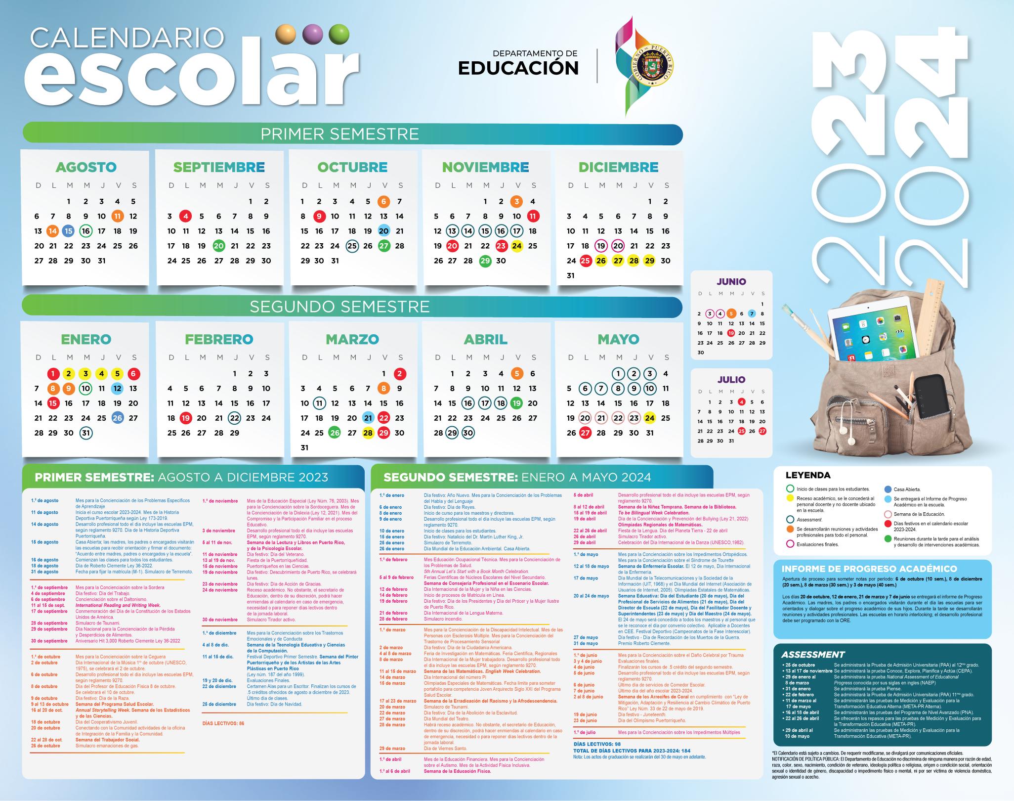 Préstamos Estudiantiles Impagados: Nuevas Medidas Del Departamento De Educación Préstamos Estudiantiles Impagados: Nuevas Medidas Del Departamento De Educación