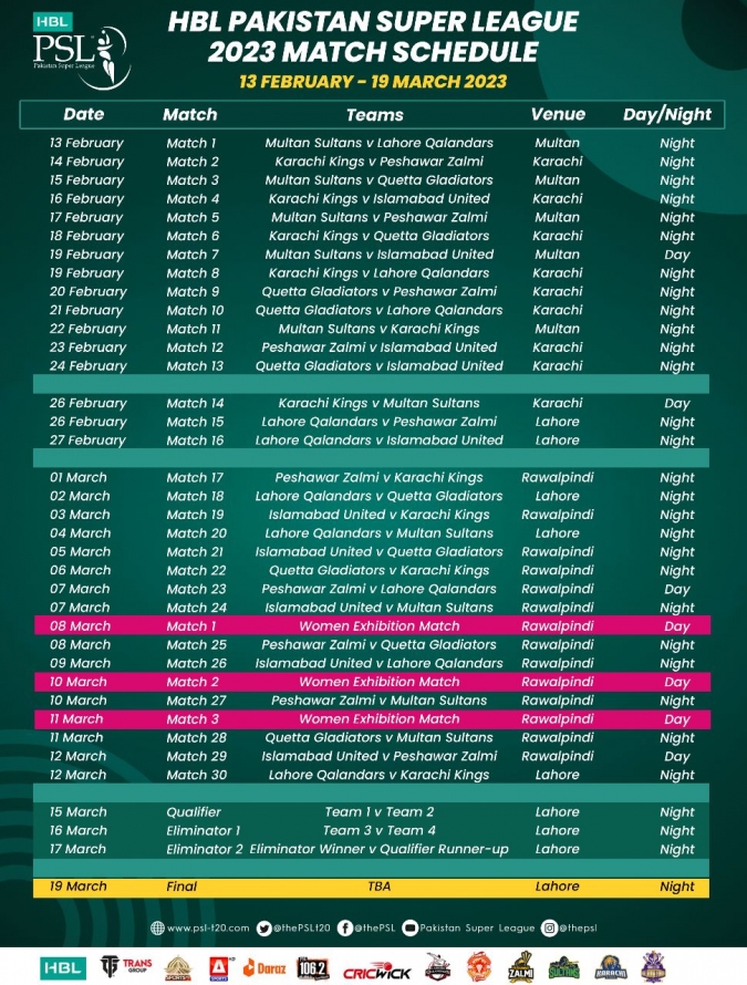 PSL 10: Ticket Sales Commence Today PSL 10: Ticket Sales Commence Today