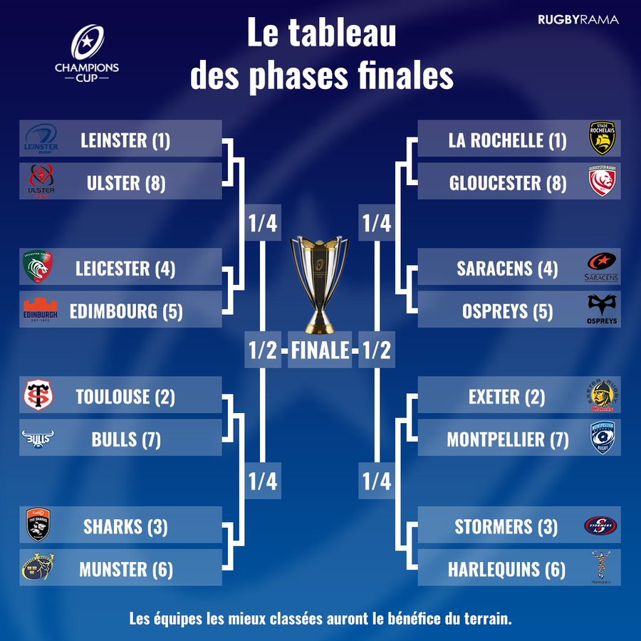 Quarts De Finale C1 : Comment Müller A Guidé Le Bayern Vers La Victoire Contre L'Inter Quarts De Finale C1 : Comment Müller A Guidé Le Bayern Vers La Victoire Contre L'Inter