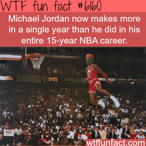 Quick Facts About Michael Jordan's Life And Career Quick Facts About Michael Jordan's Life And Career