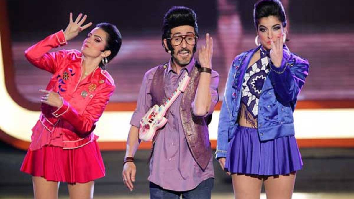 Recordando El Éxito Español En Eurovisión: Análisis De Sus Participaciones Recordando El Éxito Español En Eurovisión: Análisis De Sus Participaciones