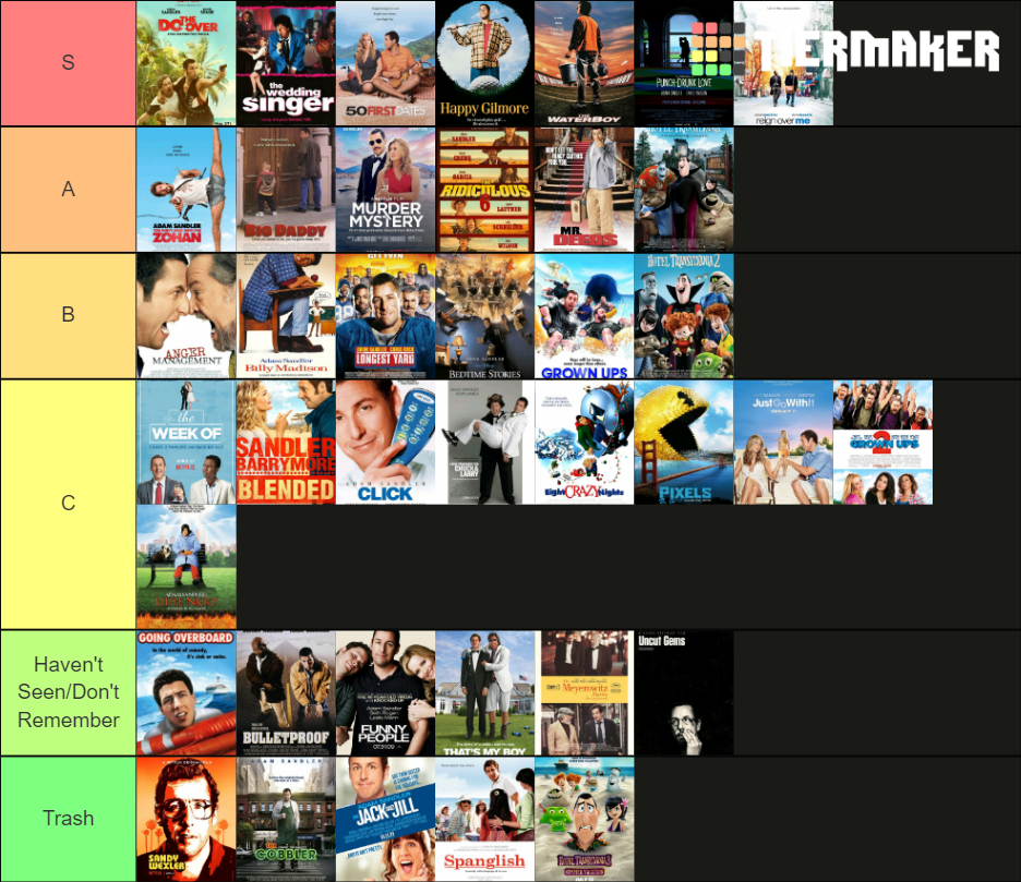 Recurring Easter Egg In Adam Sandler Films: A Comprehensive List Recurring Easter Egg In Adam Sandler Films: A Comprehensive List