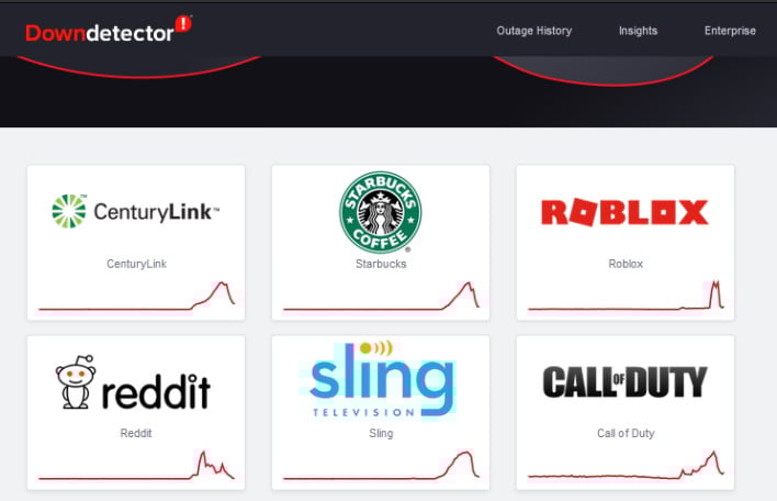 Reddit Experiencing Widespread Outage: What We Know Reddit Experiencing Widespread Outage: What We Know