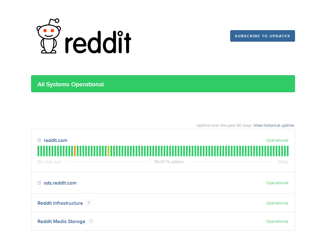 Reddit US Users Report Page Not Found Errors - Is Reddit Down? Reddit US Users Report Page Not Found Errors - Is Reddit Down?