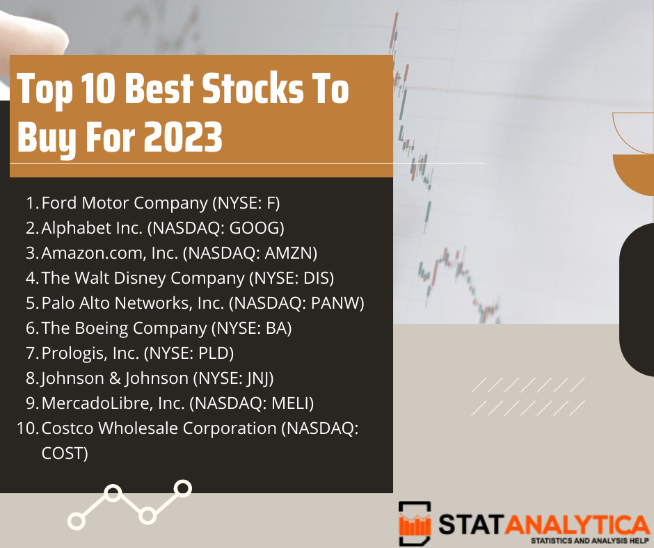Reddit's Top 12 AI Stocks: An Investor's Guide Reddit's Top 12 AI Stocks: An Investor's Guide