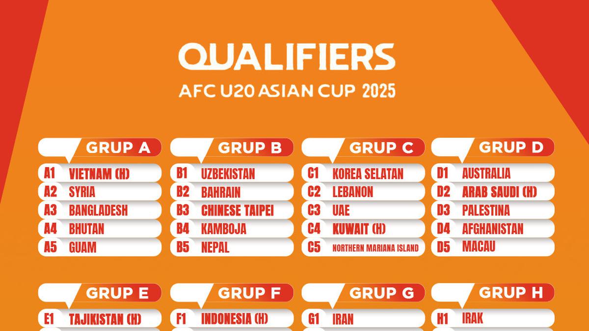 Rekap Pertandingan Piala Asia U-20: Iran 6-0 Yaman Rekap Pertandingan Piala Asia U-20: Iran 6-0 Yaman