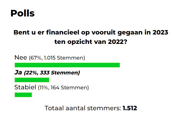 Relx' AI-gedreven Groei: Sterke Resultaten Ondanks Economische Tegenwind Relx' AI-gedreven Groei: Sterke Resultaten Ondanks Economische Tegenwind