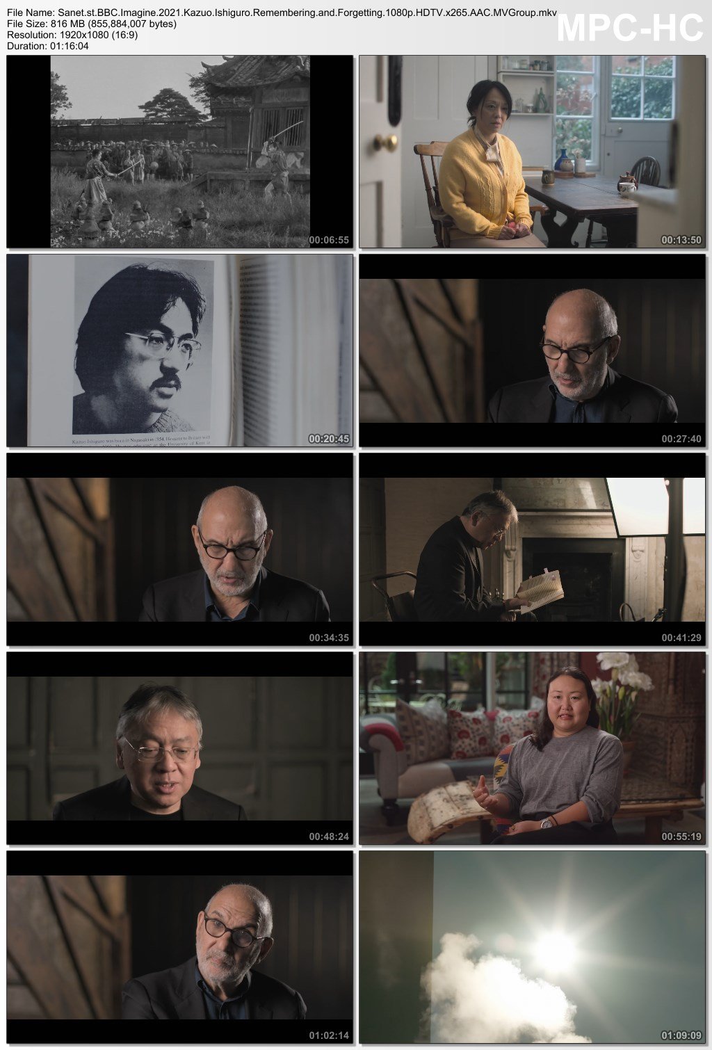 Remembering And Forgetting: The Role Of Imagination In Kazuo Ishiguro's Fiction