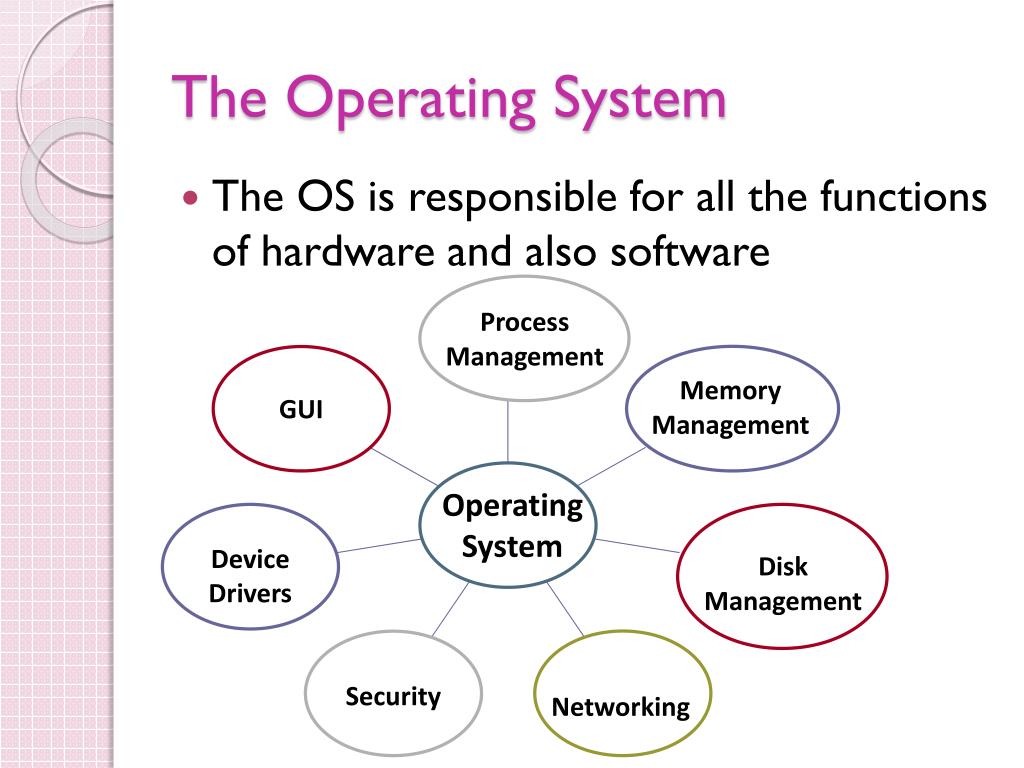 Report: Apple To Overhaul Its Operating System Names Report: Apple To Overhaul Its Operating System Names