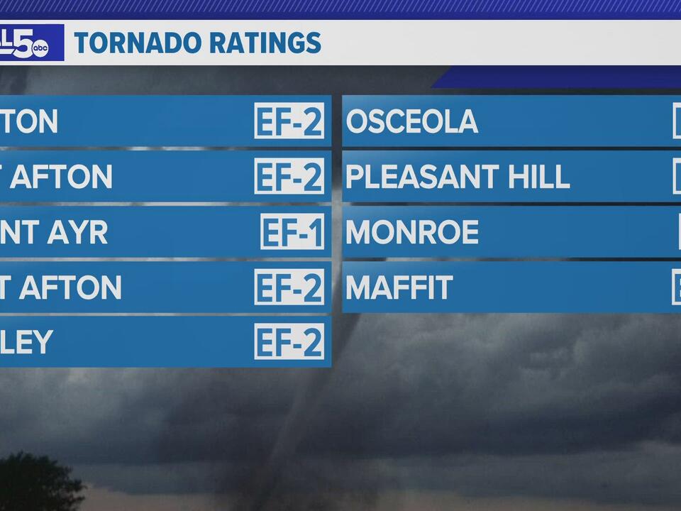 Reporter's Account: Surveying Tornado Damage On CNN Reporter's Account: Surveying Tornado Damage On CNN