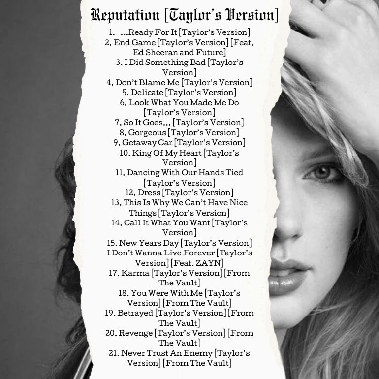 Reputation (Taylor's Version): Analyzing Taylor Swift's Cryptic Teaser Reputation (Taylor's Version): Analyzing Taylor Swift's Cryptic Teaser