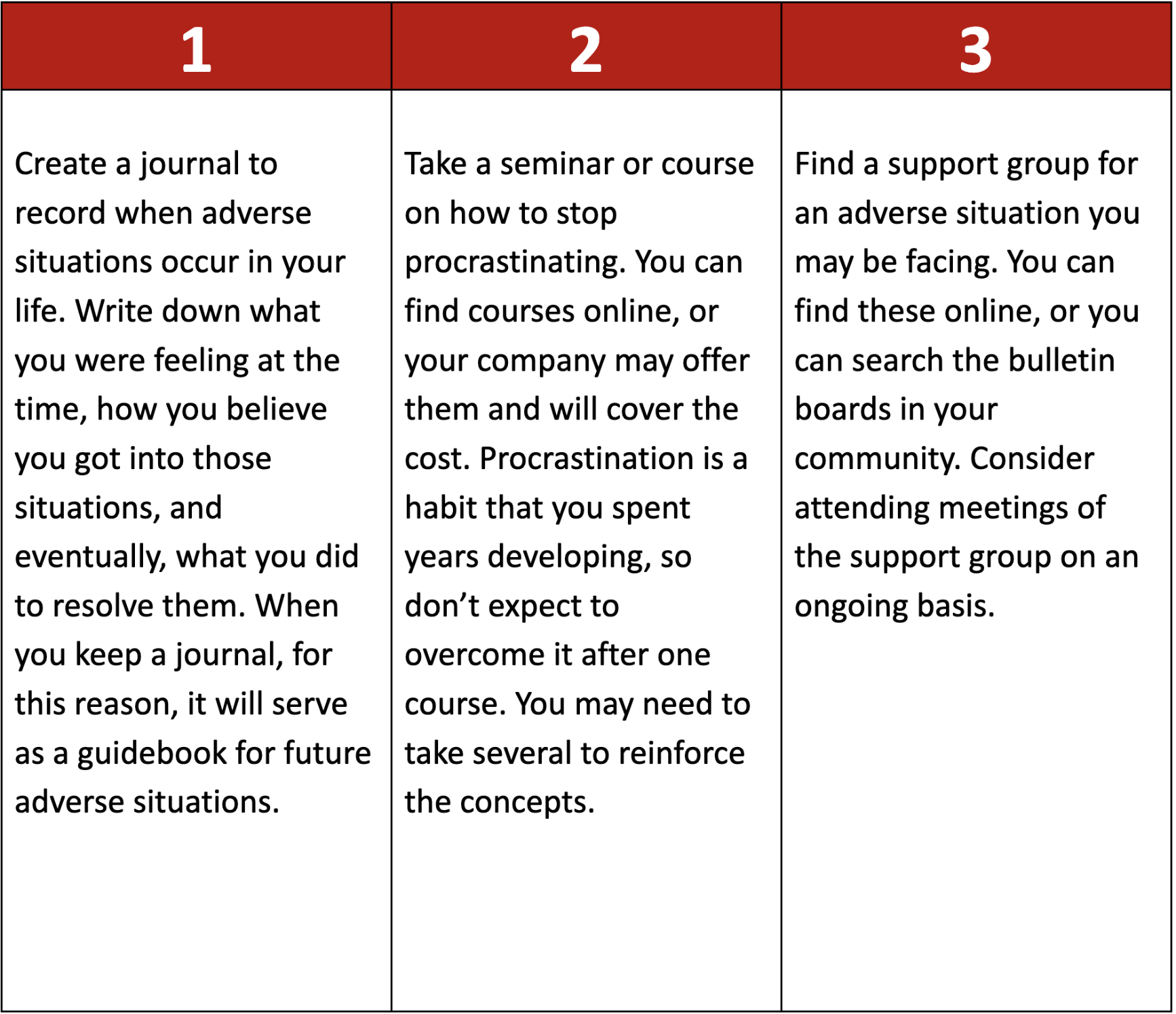 Resilience And Mental Wellbeing: Turning Adversity Into Growth Resilience And Mental Wellbeing: Turning Adversity Into Growth