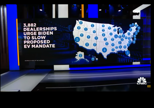 Resistance Grows: Car Dealerships Challenge EV Sales Mandates Resistance Grows: Car Dealerships Challenge EV Sales Mandates