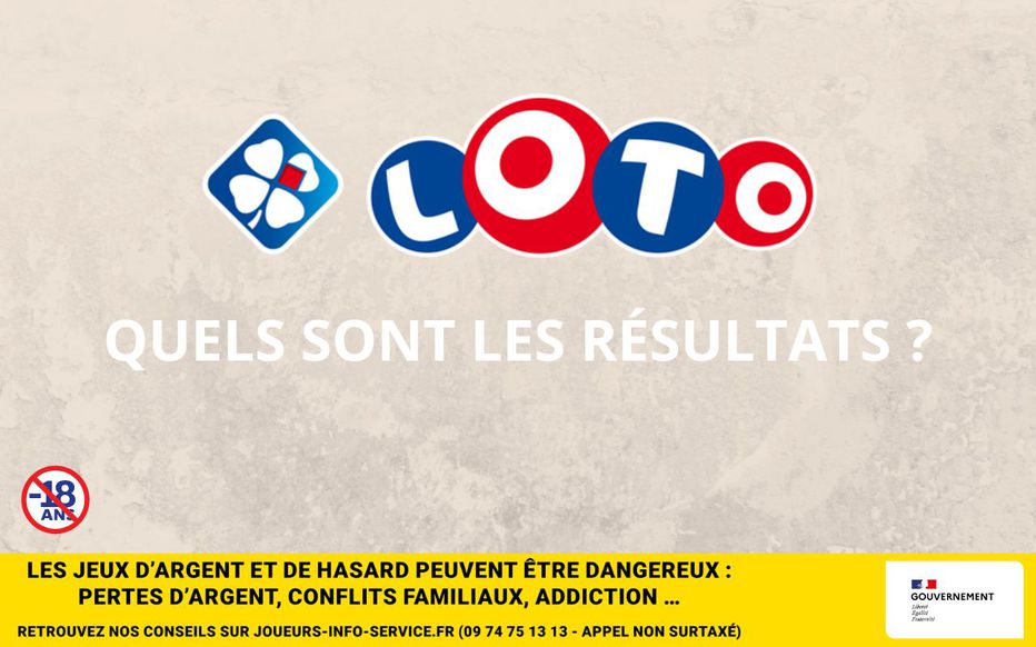 Résultats FDJ Du 17 Février: Hausse En Bourse Résultats FDJ Du 17 Février: Hausse En Bourse