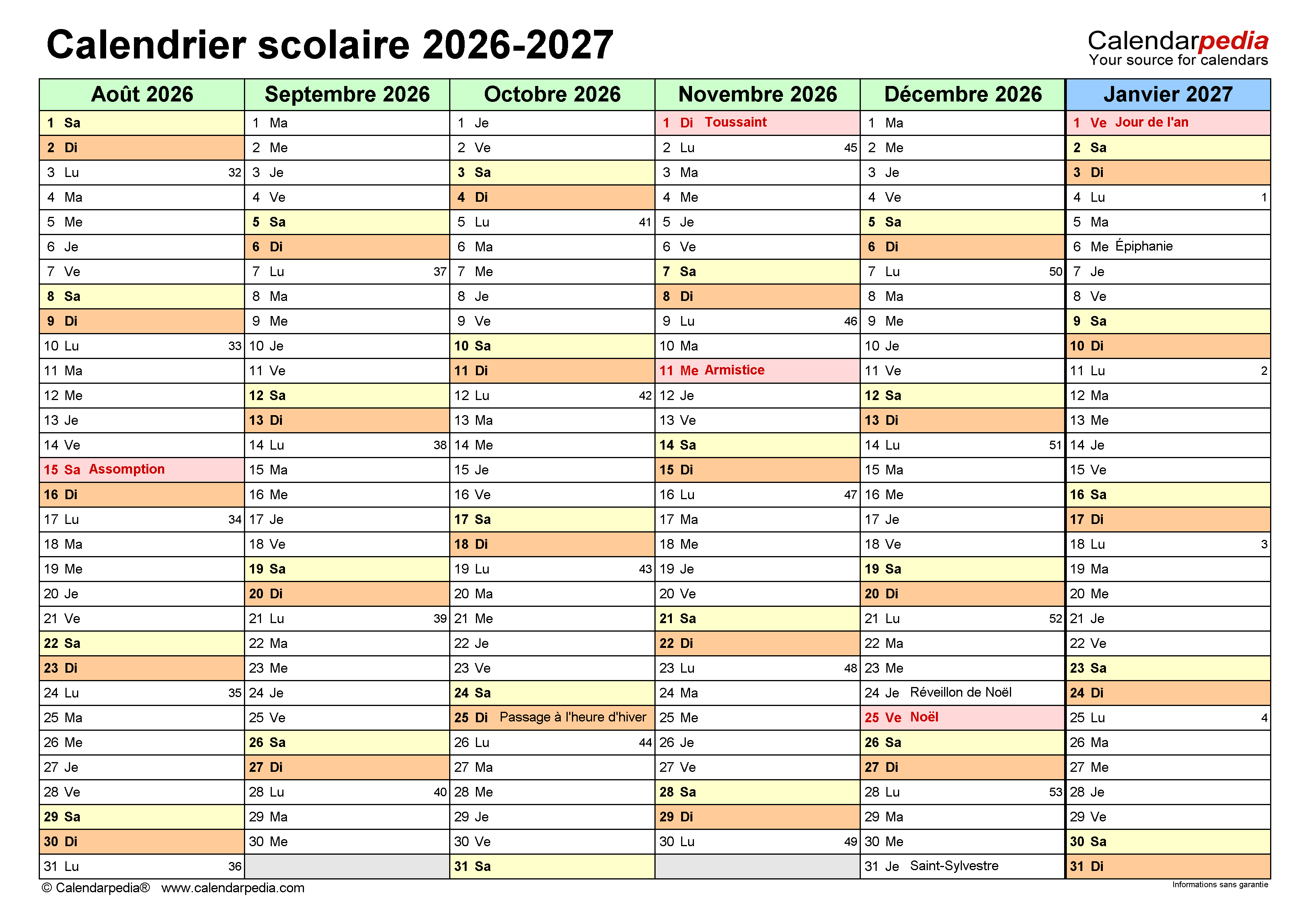 Résultats National 2: Dijon - Concarneau (0-1) - 4 Avril 2025 Résultats National 2: Dijon - Concarneau (0-1) - 4 Avril 2025