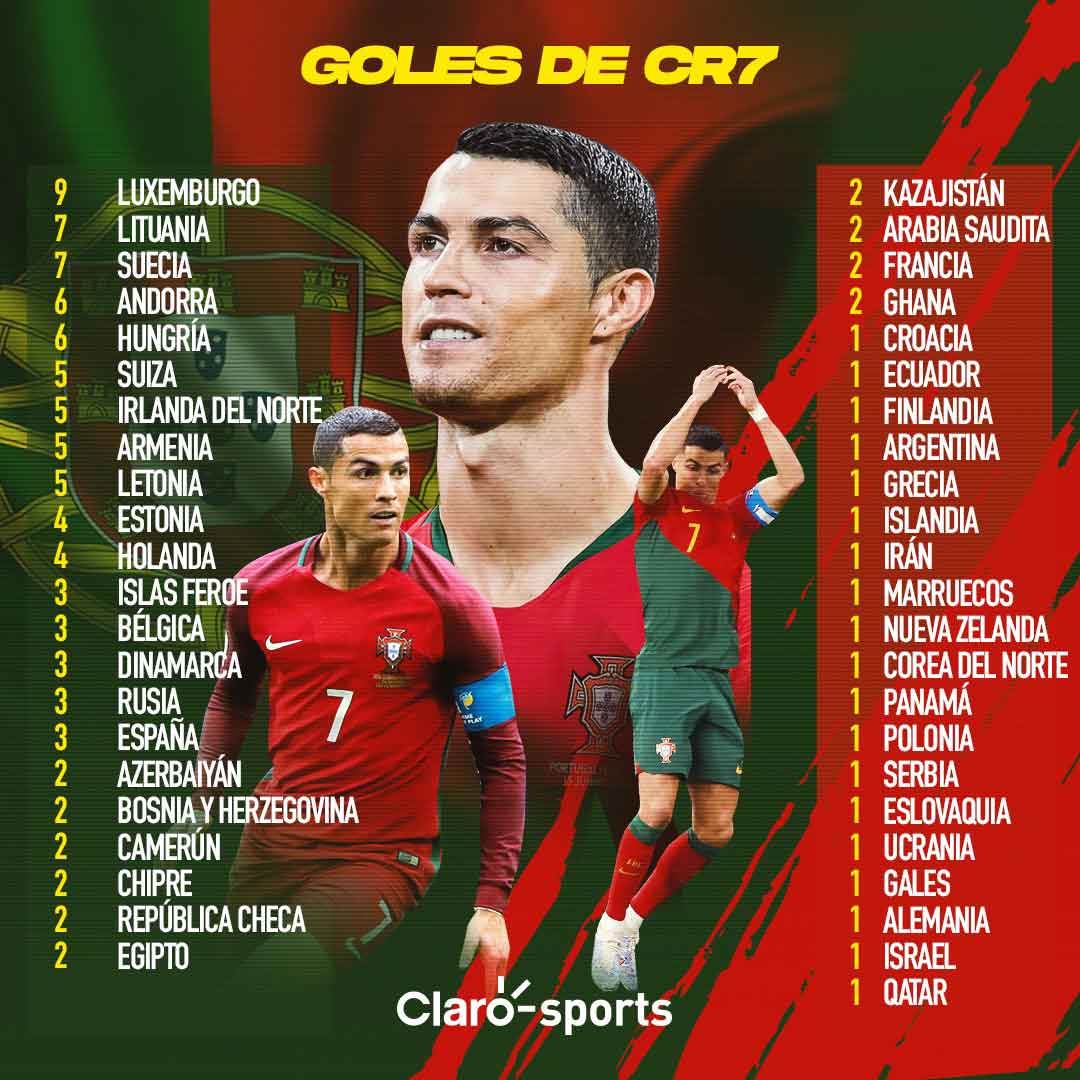 Resumen Del Partido Bélgica 0-1 Portugal: Goles Y Análisis Resumen Del Partido Bélgica 0-1 Portugal: Goles Y Análisis