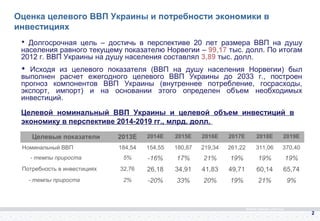 Резкий Рост Азербайджанских Прямых Инвестиций В Норвегии: +620% Резкий Рост Азербайджанских Прямых Инвестиций В Норвегии: +620%