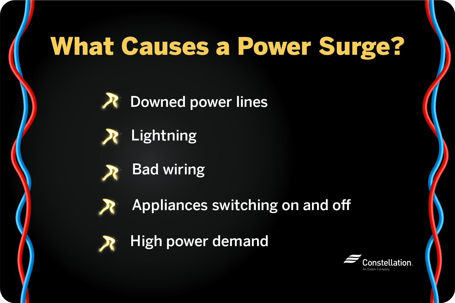 Rogue's Unexpected Power Surge: A Cyclops Connection? Rogue's Unexpected Power Surge: A Cyclops Connection?