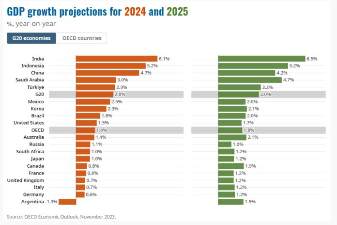 Rolls-Royce Confirms 2025 Projections: Tariff Impact Manageable Rolls-Royce Confirms 2025 Projections: Tariff Impact Manageable
