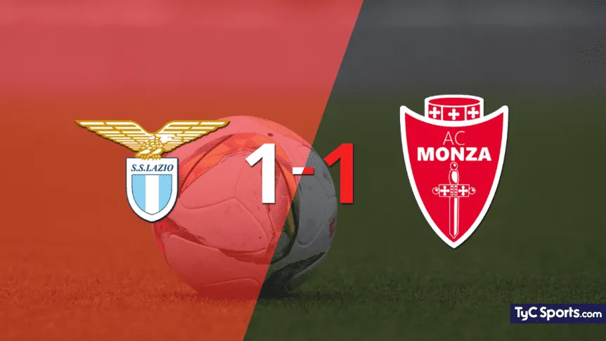 Roma - Monza En Vivo: Resumen, Goles Y Mejores Momentos Roma - Monza En Vivo: Resumen, Goles Y Mejores Momentos