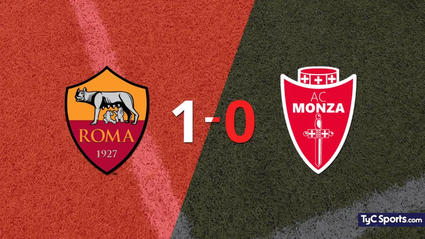Roma - Monza: Resumen, Goles Y Mejores Momentos Roma - Monza: Resumen, Goles Y Mejores Momentos