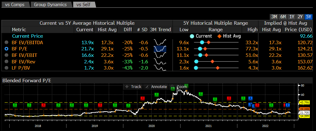 RTL Group: On Track For Streaming Profitability RTL Group: On Track For Streaming Profitability