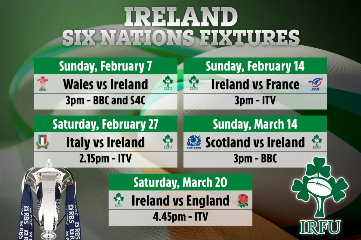 Rugby Six Nations: Ireland Faces France After Dominant Victory Over Italy Rugby Six Nations: Ireland Faces France After Dominant Victory Over Italy