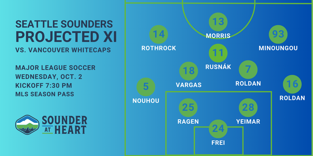 SJvSEA: Everything You Need To Know Before The Sounders-Quakes Match SJvSEA: Everything You Need To Know Before The Sounders-Quakes Match