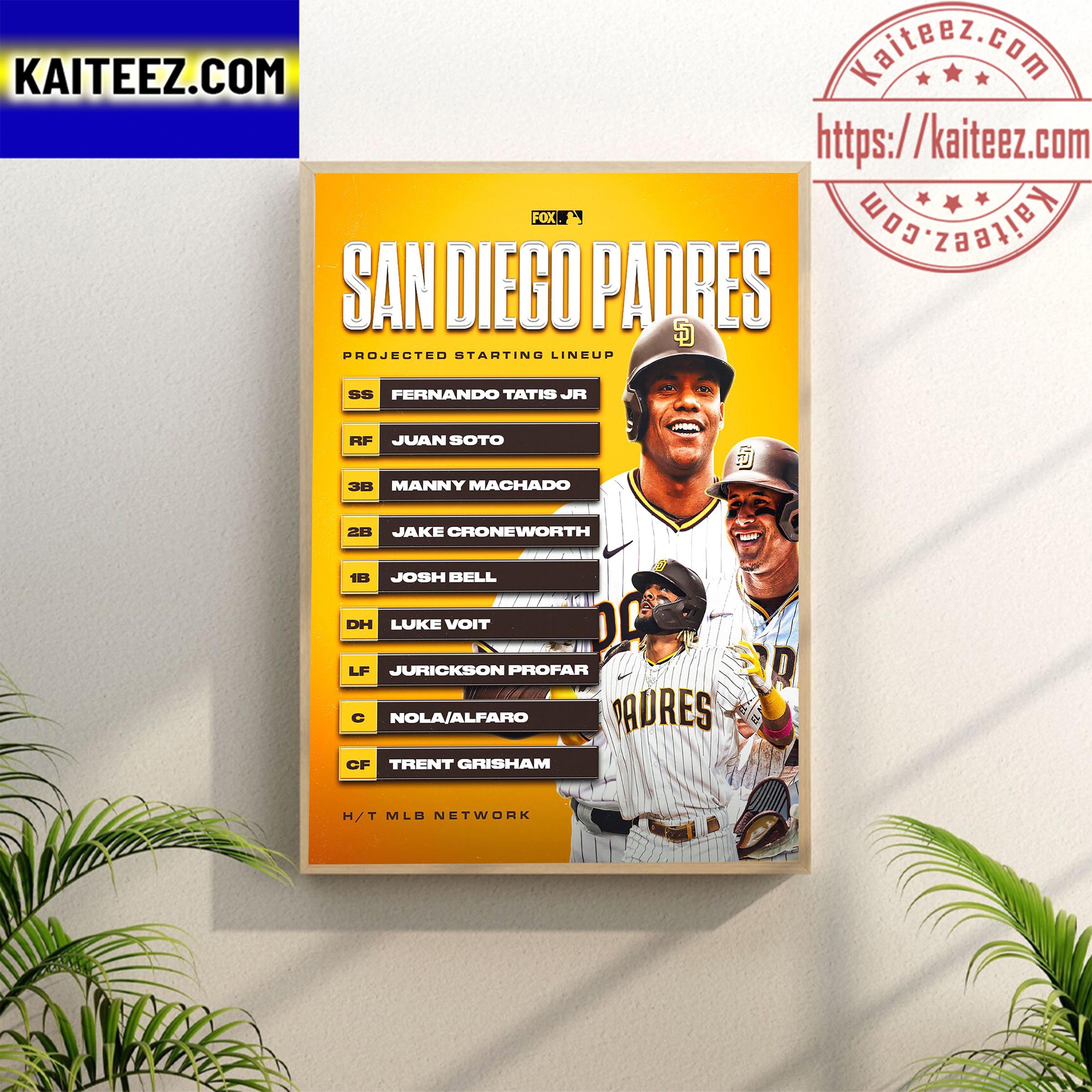 San Diego Padres Pregame: Lineup, Matchup, And Sweep Chances San Diego Padres Pregame: Lineup, Matchup, And Sweep Chances