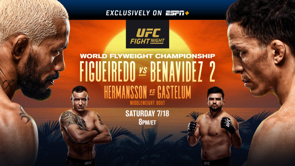 Sandhagen Vs. Figueiredo: A Comprehensive Look At UFC On ESPN 67 Results Sandhagen Vs. Figueiredo: A Comprehensive Look At UFC On ESPN 67 Results