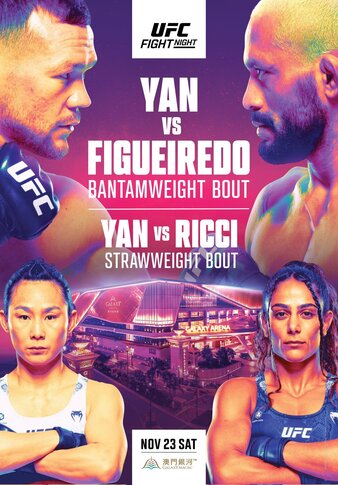 Sandhagen Vs. Figueiredo: A Comprehensive UFC Fight Night Preview Sandhagen Vs. Figueiredo: A Comprehensive UFC Fight Night Preview