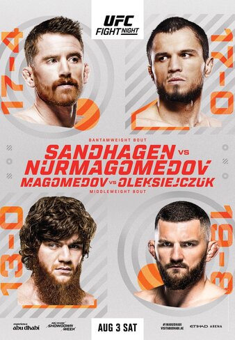 Sandhagen Vs. Figueiredo: Your Guide To UFC Fight Night Sandhagen Vs. Figueiredo: Your Guide To UFC Fight Night