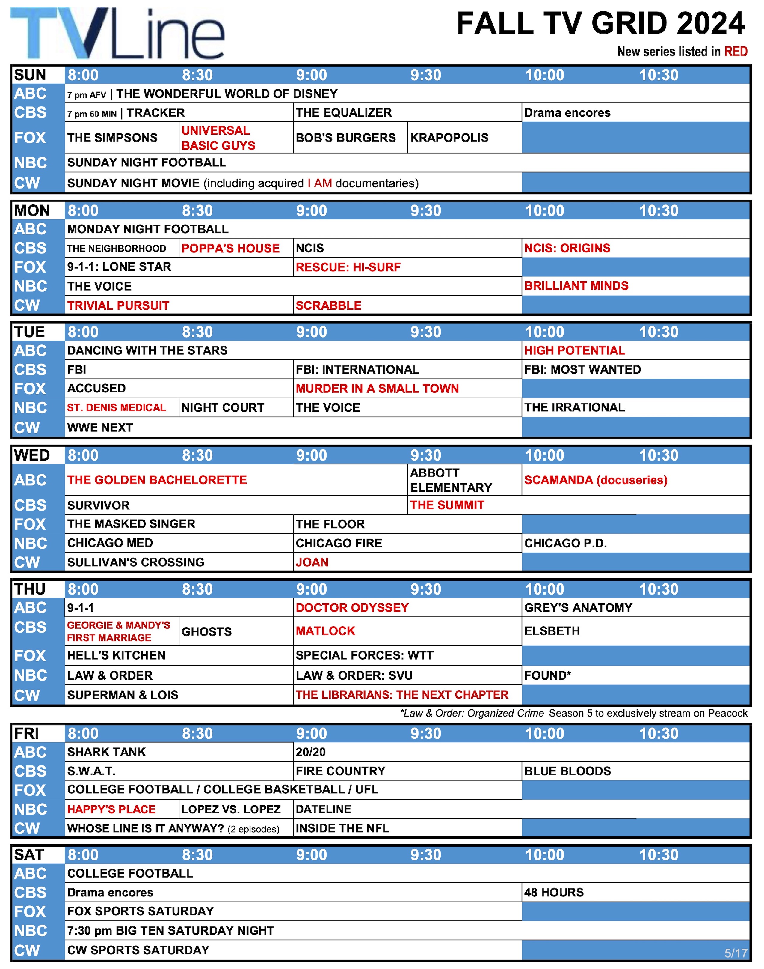 Sandylands - U TV Show: Schedule And Viewing Information Sandylands - U TV Show: Schedule And Viewing Information