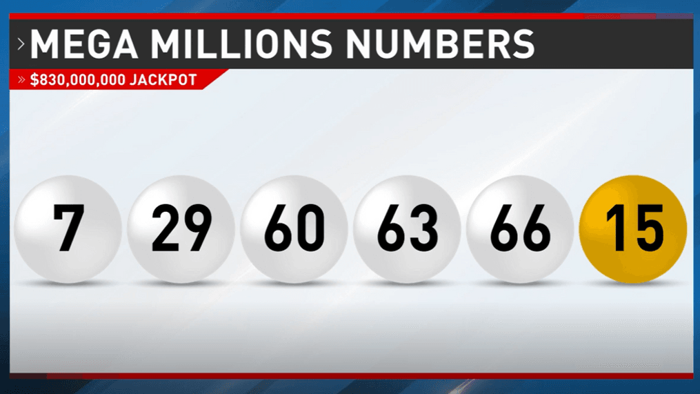 Saturday April 12th Lotto: Jackpot Winning Numbers Revealed Saturday April 12th Lotto: Jackpot Winning Numbers Revealed