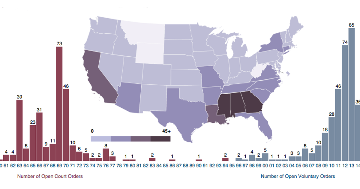 School Desegregation Orders: The End Of An Era? School Desegregation Orders: The End Of An Era?