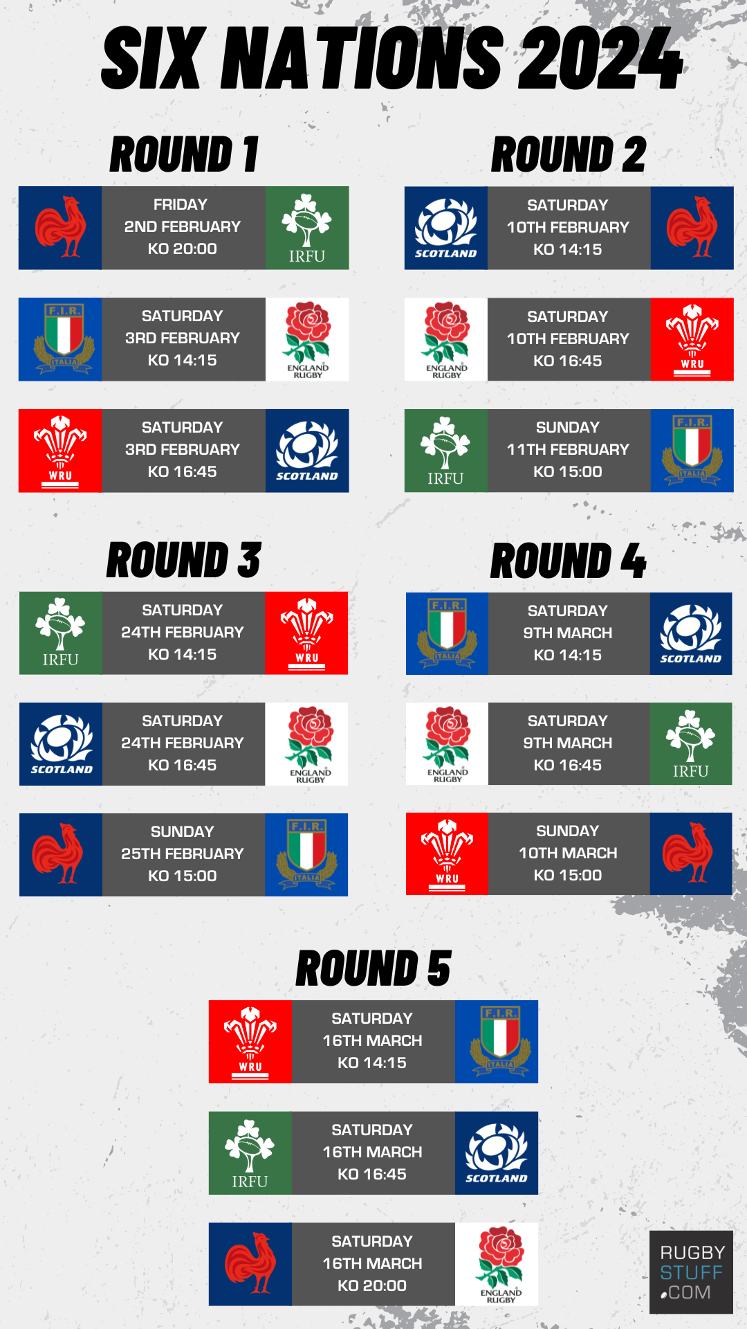 Scotland's Six Nations 2025 Prospects: A Realistic Assessment Of Their Capabilities Scotland's Six Nations 2025 Prospects: A Realistic Assessment Of Their Capabilities