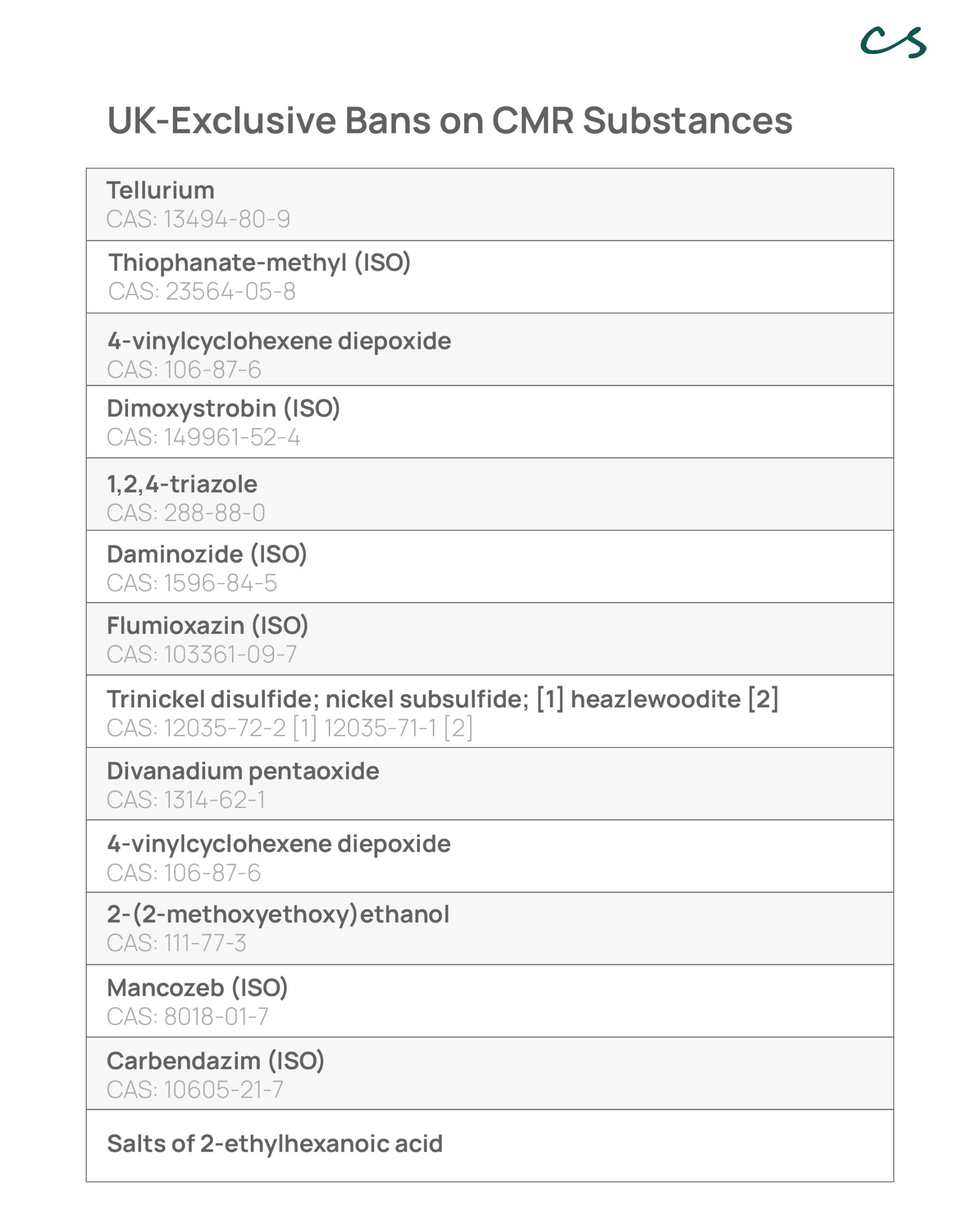 Section 230 And Banned Chemicals On EBay: A Judge's Ruling Section 230 And Banned Chemicals On EBay: A Judge's Ruling
