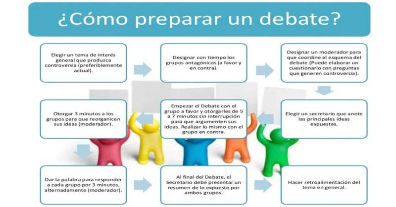 Semana Santa Vs. Semana De Turismo: El Debate En Uruguay Semana Santa Vs. Semana De Turismo: El Debate En Uruguay