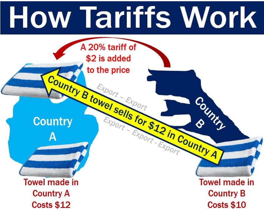 Senator Warner: Trump's Tariffs Remain His Key Strategic Tool Senator Warner: Trump's Tariffs Remain His Key Strategic Tool