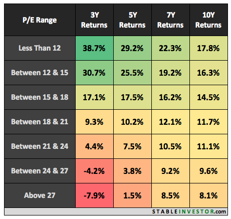 Sensex & Nifty Close Higher: Detailed Stock Market Analysis & Updates Sensex & Nifty Close Higher: Detailed Stock Market Analysis & Updates