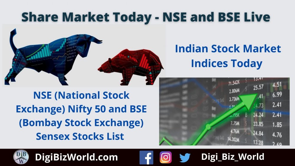 Sensex Today: Live Stock Market Updates & Analysis Sensex Today: Live Stock Market Updates & Analysis