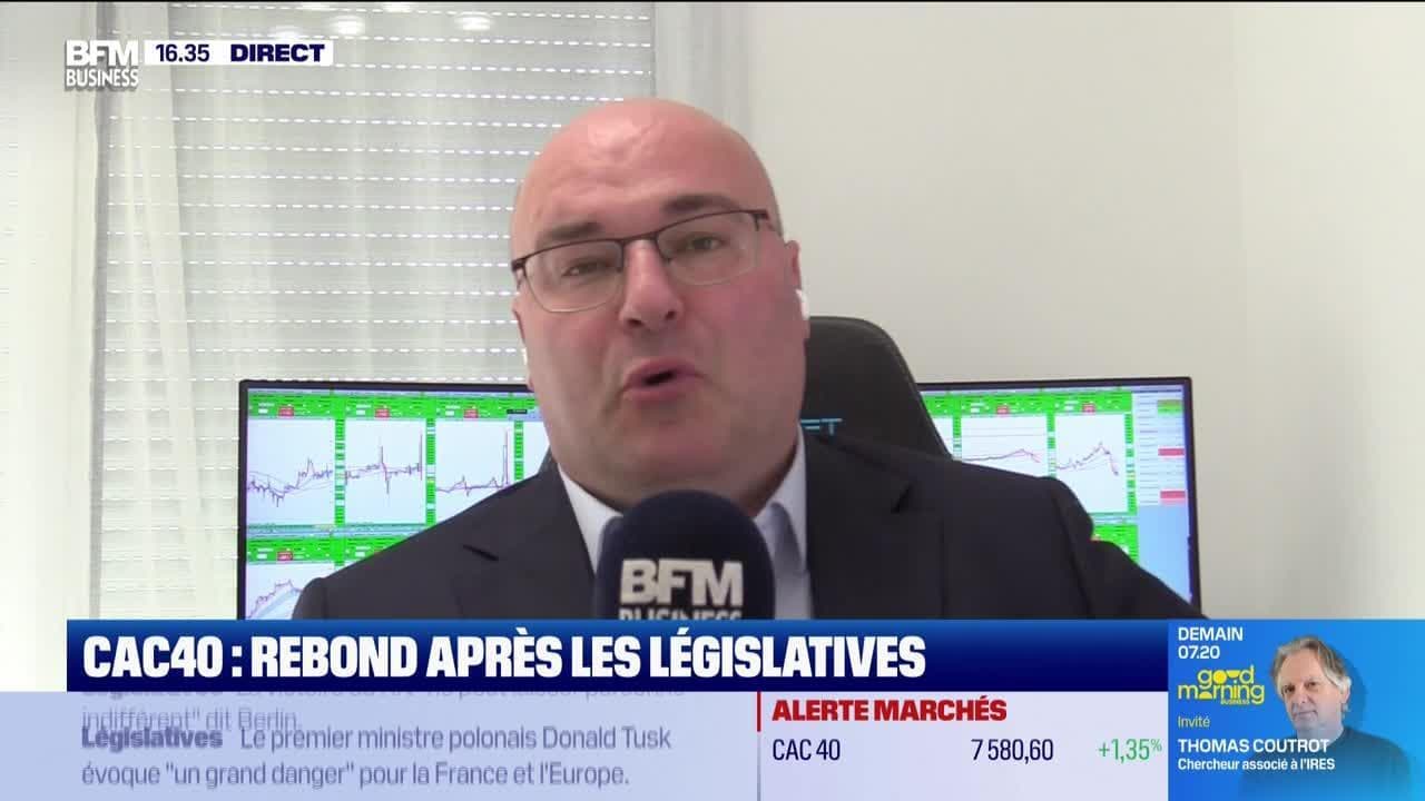 Seuils Techniques Boursiers : Votre Guide Complet Pour L'Alerte Trader Seuils Techniques Boursiers : Votre Guide Complet Pour L'Alerte Trader