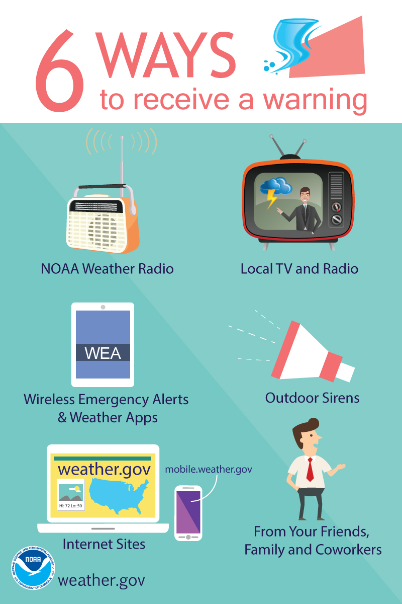 Severe Weather Alert: Flood Warning And Safety Precautions (NWS) Severe Weather Alert: Flood Warning And Safety Precautions (NWS)